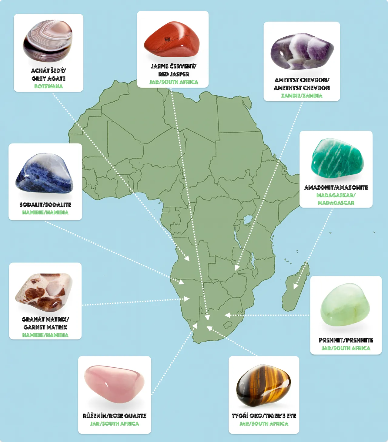 Afrika + acháty - sbírka tromlovaných kamenů s dárkem